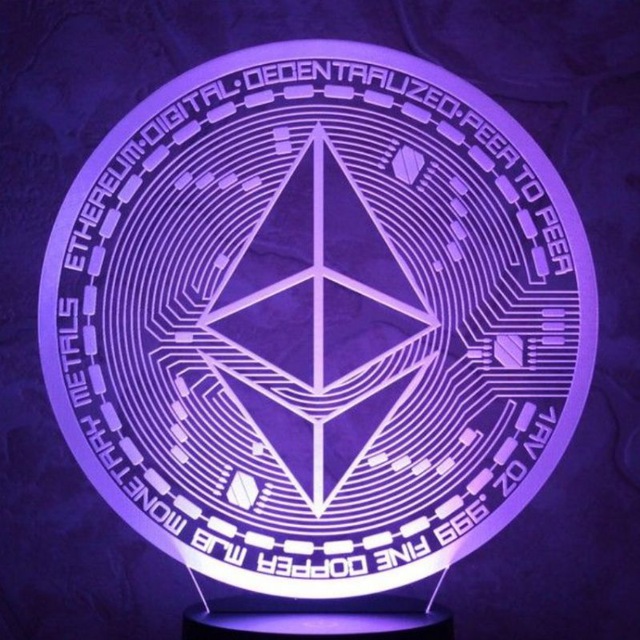 کانال Lord Crypto | سیگنال کریپتو