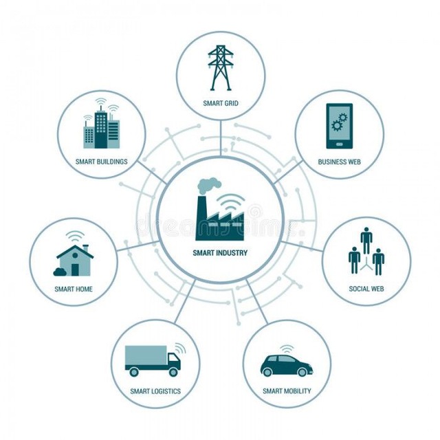 کانال اسمارت الکتریک| Smart Electric
